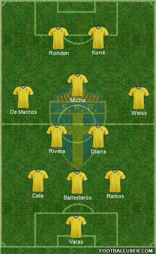Sweden Formation 2012