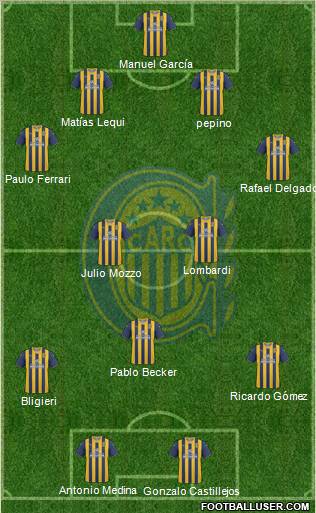 Rosario Central Formation 2012