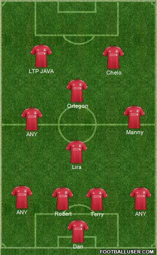Liverpool Formation 2012