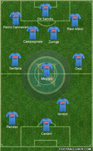 Napoli Formation 2012