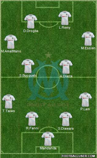 Olympique de Marseille Formation 2012