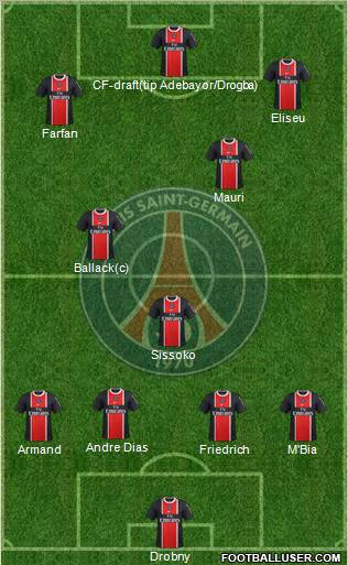 Paris Saint-Germain Formation 2012