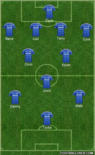 Chelsea Formation 2012
