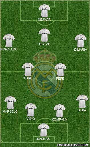 Real Madrid C.F. Formation 2012