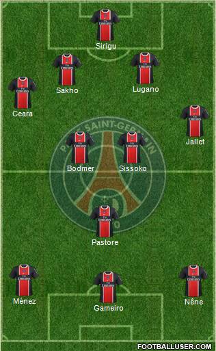Paris Saint-Germain Formation 2012