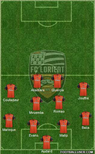 FC Lorient Bretagne Sud Formation 2012