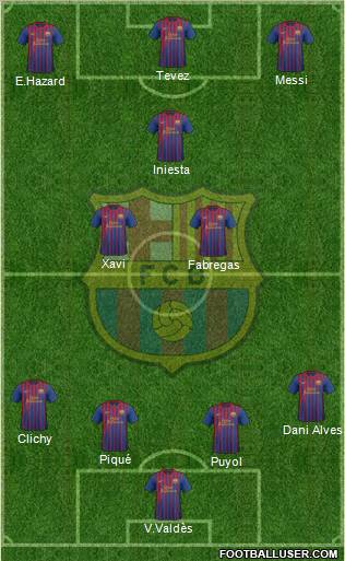 F.C. Barcelona Formation 2012