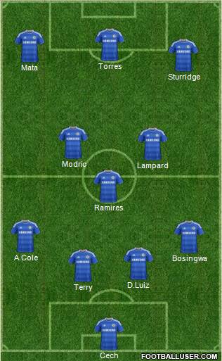 Chelsea Formation 2012