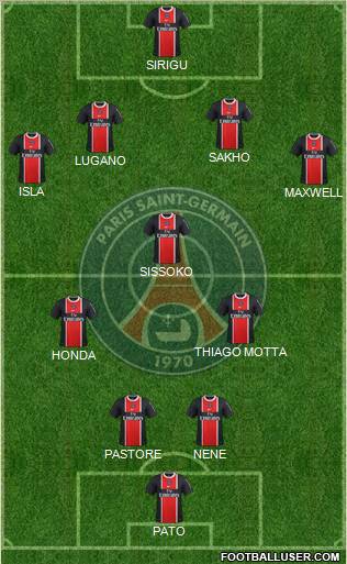 Paris Saint-Germain Formation 2012
