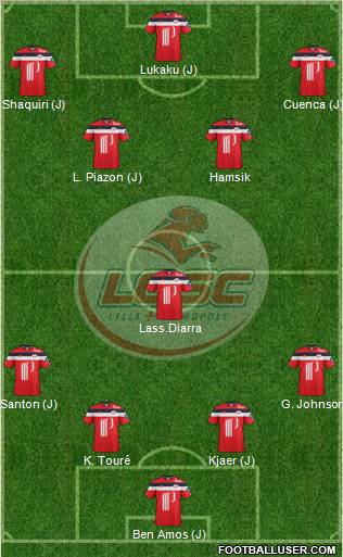LOSC Lille Métropole Formation 2012