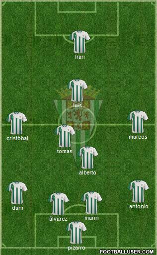 Córdoba C.F., S.A.D. Formation 2012