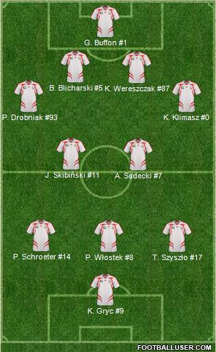 U.A.E. Formation 2012