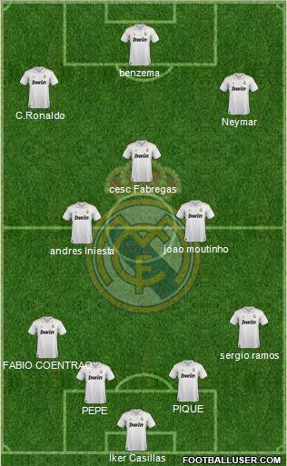 Real Madrid C.F. Formation 2012