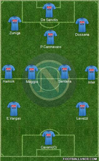 Napoli Formation 2012