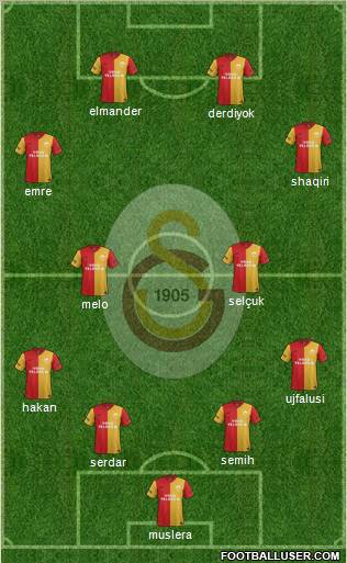 Galatasaray SK Formation 2012
