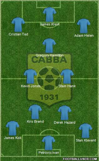 Chabab Ahly Bordj Bou Arréridj Formation 2012