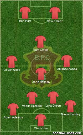CD Barranquilla FC Formation 2012