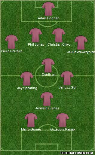 Champions League Team Formation 2012