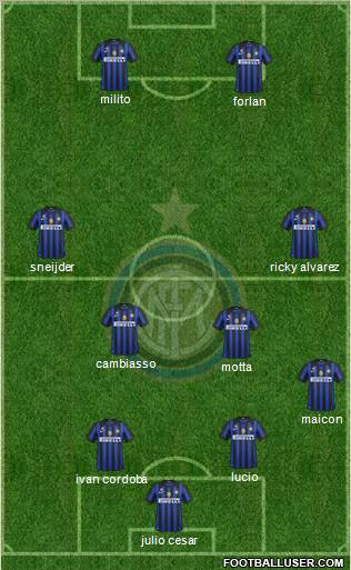 F.C. Internazionale Formation 2012