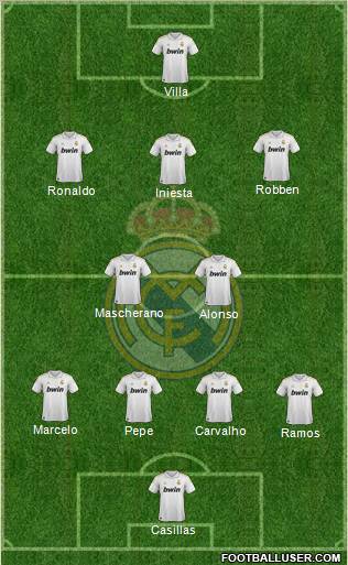 Real Madrid C.F. Formation 2012