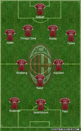 A.C. Milan Formation 2012