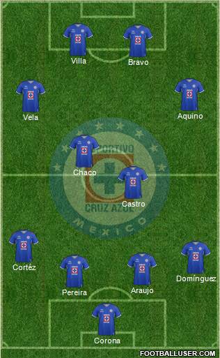 Club Deportivo Cruz Azul