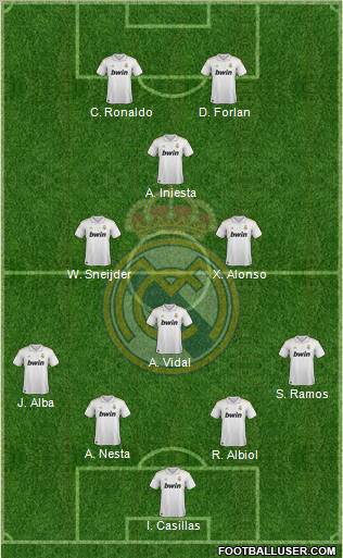 Real Madrid C.F. Formation 2012