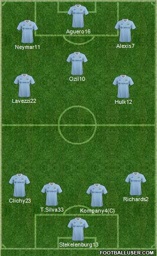Manchester City Formation 2012