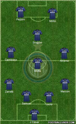 F.C. Internazionale Formation 2012