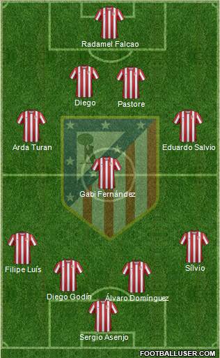 C. Atlético Madrid S.A.D. Formation 2012