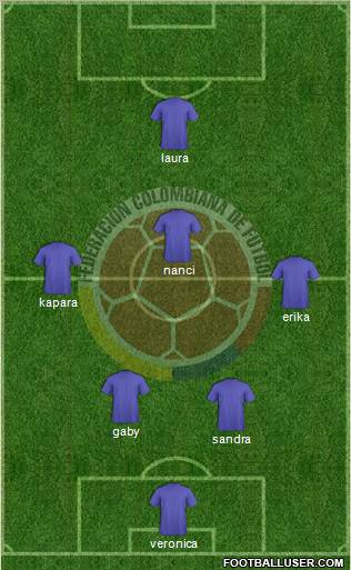 Colombia Formation 2012