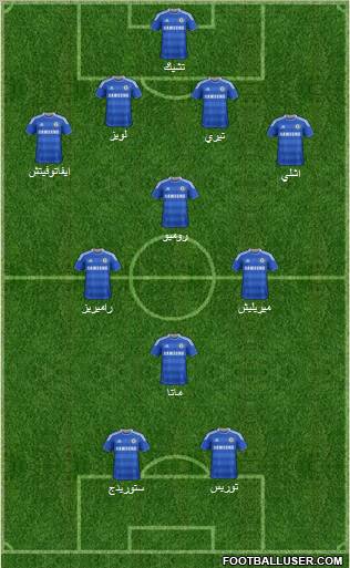 Chelsea Formation 2012