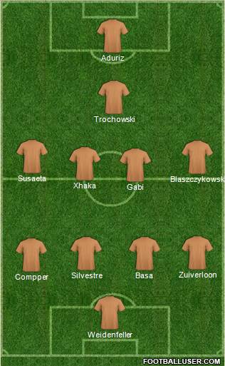 Championship Manager Team Formation 2012