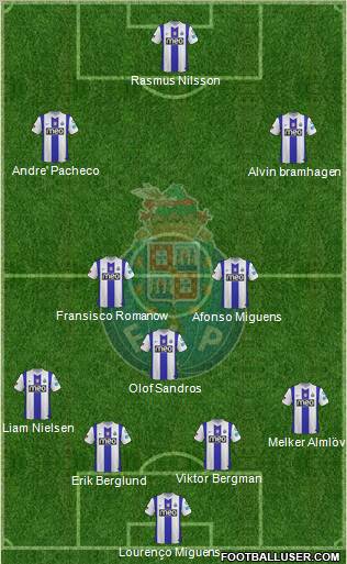 Futebol Clube do Porto - SAD Formation 2012