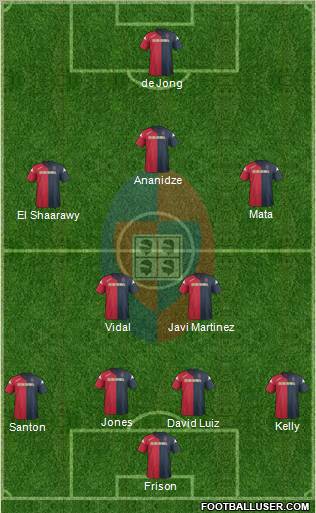 Cagliari Formation 2012