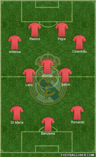 Real Madrid C.F. Formation 2012
