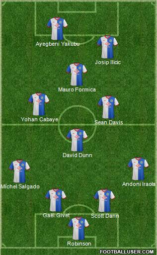 Blackburn Rovers Formation 2012