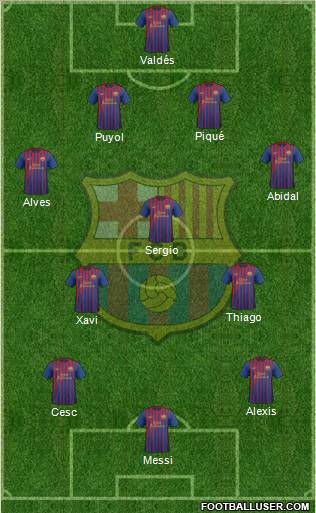 F.C. Barcelona Formation 2012