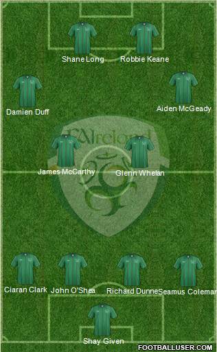 Ireland Formation 2012