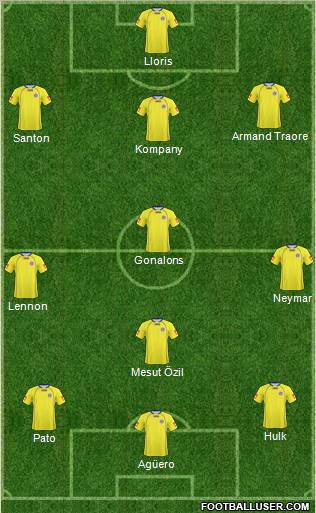 Yeni Menemen Belediyespor Formation 2012