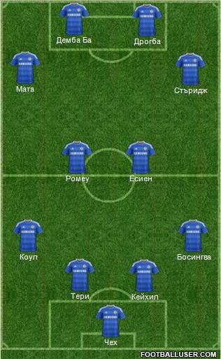 Chelsea Formation 2012