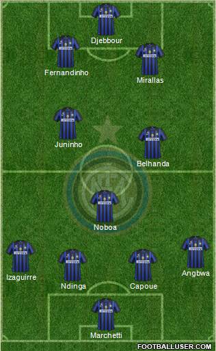 F.C. Internazionale Formation 2012