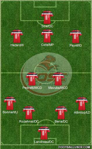 LOSC Lille Métropole Formation 2012
