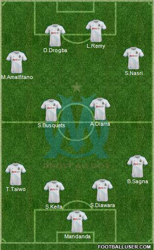 Olympique de Marseille Formation 2012