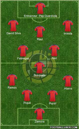 Spain Formation 2012