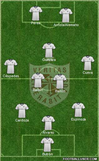 CDU San Martín de Porras S.A. 3-5-2 football formation