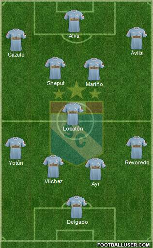 C Sporting Cristal S.A. football formation