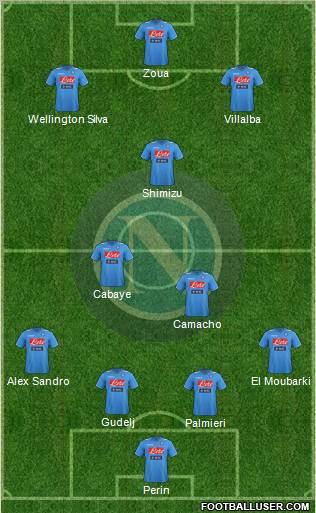 Napoli Formation 2012
