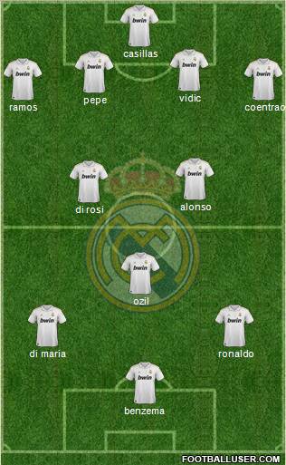 Real Madrid C.F. Formation 2012