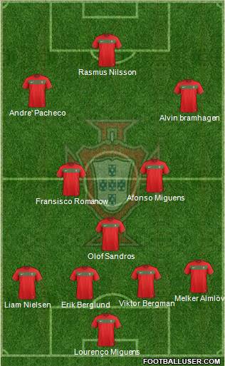 Portugal Formation 2012